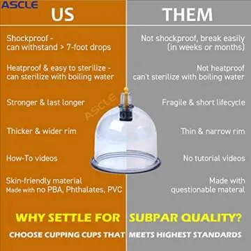 ASCLE Cupping Set for Effective Pain Relief and Wellness