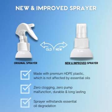 MOXE Breathe Shower Mist, Eucalyptus and Peppermint, Spa Steam Spray, Certified Natural 100% Essential Oils, Made in USA, Aromatherapy, Sinus Congestion Relief, Tension Relief, 4 Ounces (1 Pack)