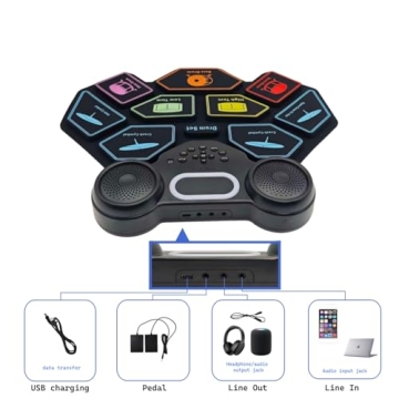 Kids Electronic Drum Set LO-RON-GOL 9-Pad Portable Kit