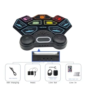 Kids Electronic Drum Set LO-RON-GOL 9-Pad Portable Kit