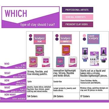 Sculpey Tools Flexible Oven Safe Silicone Jewelry Mold is the Great jewelry tool for earrings, necklaces and bracelets. Use with oven bake clay, Liquid Sculpey and resin.