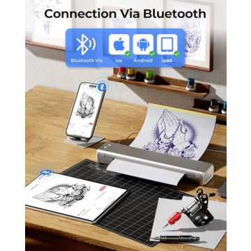 Phomemo M08F Portable Wireless Thermal Printer for Travel