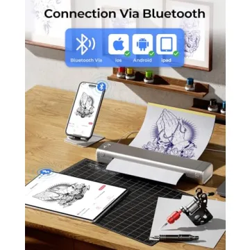 Phomemo M08F Portable Wireless Thermal Printer for Travel