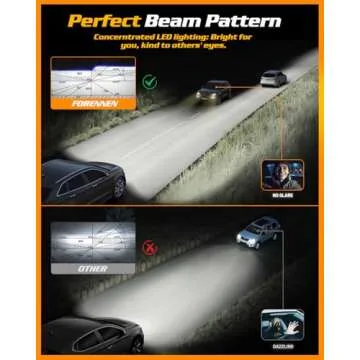 forenner H11 9005 Fog Light Bulb Combo, 50000LM Brightness 800% Brighter, 1:1 Size Easy Installation 9005 H11 Fog Driving Light Bulbs, 10-Year Life with Speedy Cooling Fan, IP68 Waterproof, Pack of 4