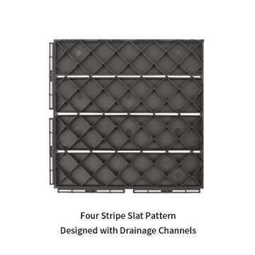Domi Patio Deck Tiles, 12 x 12 inches Composite Interlocking Shed Floor, Four Slat Plastic Kennel Deck, 27 Pieces One Pack, Dark Grey