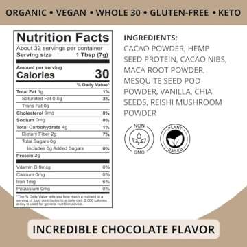 Philosophie Cacao Magic Plant-Based Superfood Blend with Raw Cacao Powder, 32 Servings Reishi Mushroom Powder & Maca Root Powder - Organic & Unsweetened