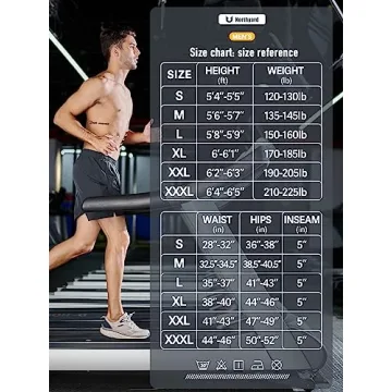 Buy NORTHYARD Men's 5'' Running Shorts Lightweight and Stylish