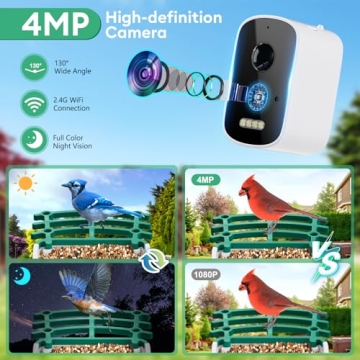 Solar Powered Smart Bird Feeder with AI Camera