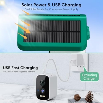 Solar Powered Smart Bird Feeder with AI Camera