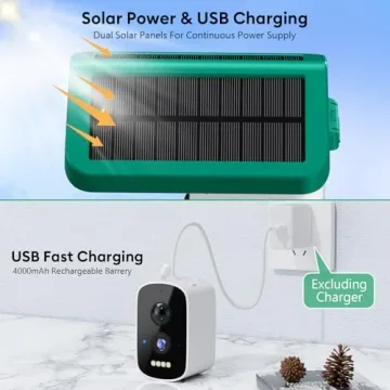 Solar Powered Smart Bird Feeder with AI Camera