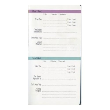 I Was Here Travel Journal for Every Explorer