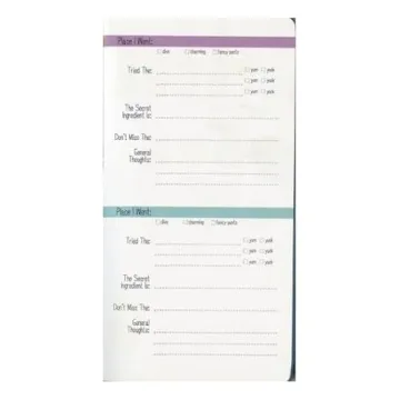 I Was Here Travel Journal for Every Explorer