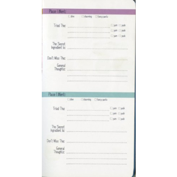 I Was Here Travel Journal for Every Explorer