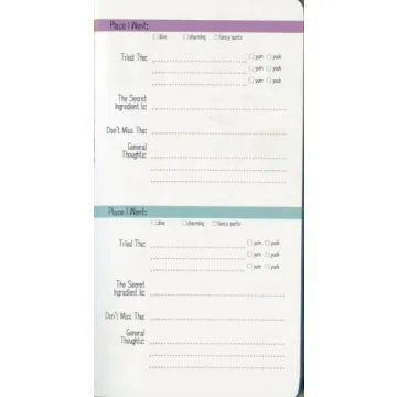 I Was Here Travel Journal for Every Explorer