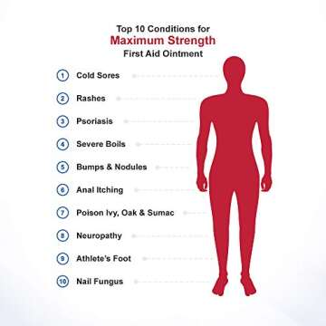 emuaid EMUAIDMAX Ointment for Itchy Skin, Maximum Strength Treatment for Athlete's Foot, Psoriasis, Jock Itch, Rash, Eczema, Cold Sores, Blisters, and Yeast Infection, 2oz