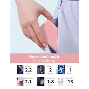 miisso 10000mAh Slim Portable Charger with Built in Cable, Power Bank Travel Charger External Battery Pack for Phone, 4 Output USB Type C Cord Clutch Charger Compatible with iPhone, Pink