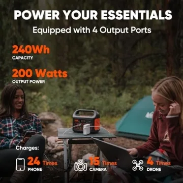 Jackery Explorer 240 Portable Power Station for Adventures