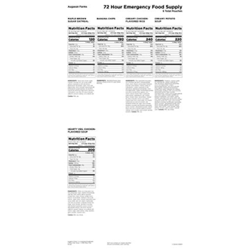 Augason Farms Emergency Food Supply Kit for 72 Hours