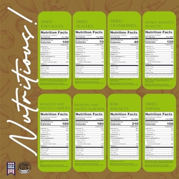 Gourmet Nut & Dried Fruit Gift Basket for Holidays