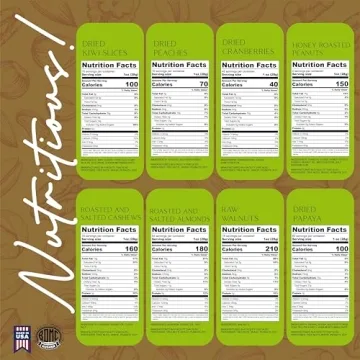 Gourmet Nut & Dried Fruit Gift Basket for Holidays