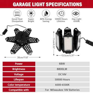 LIVOWALNY LED Work Light for Milwaukee 18V Battery, 68W 6800LM 18V LED Garage Light, Flood Light, Ce...