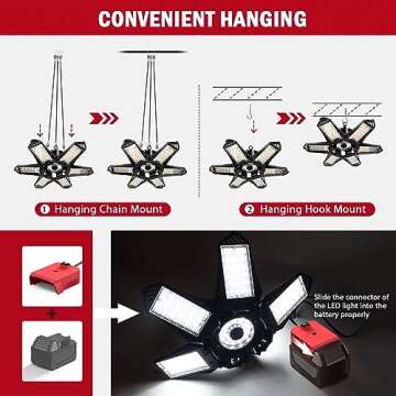 LIVOWALNY LED Work Light for Milwaukee 18V Battery, 68W 6800LM 18V LED Garage Light, Flood Light, Ceiling Light, Battery Light 6+1 Deformable Panels