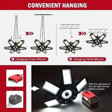 LIVOWALNY LED Work Light for Milwaukee 18V Battery, 68W 6800LM 18V LED Garage Light, Flood Light, Ceiling Light, Battery Light 6+1 Deformable Panels