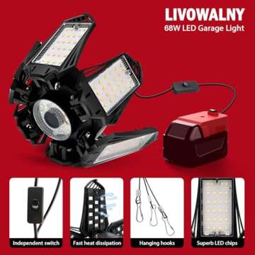 LIVOWALNY LED Work Light for Milwaukee 18V Battery, 68W 6800LM 18V LED Garage Light, Flood Light, Ceiling Light, Battery Light 6+1 Deformable Panels
