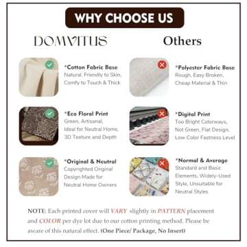 DOMVITUS 18x18 Floral Pillow Covers - Stylish Home Decor