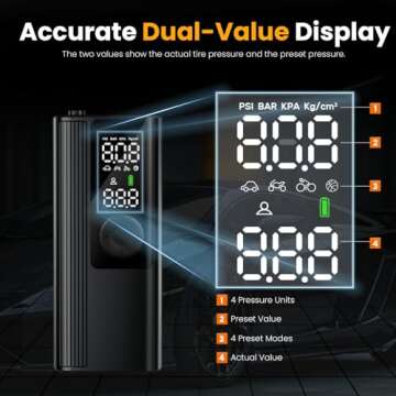 Anycash Tire Inflator Portable Air Compressor, Cordless Air Pump for Car Tires with Digital Pressure Gauge, 150 PSI Fast Tire Inflator for Car, Motorcycle, Bicycle - LED Light and Auto Shut-Off