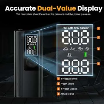 Anycash Tire Inflator Portable Air Compressor, Cordless Air Pump for Car Tires with Digital Pressure Gauge, 150 PSI Fast Tire Inflator for Car, Motorcycle, Bicycle - LED Light and Auto Shut-Off