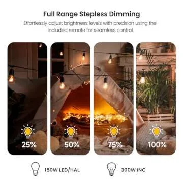 TREATLIFE Wireless Remote Control Dimmer Plugin for Dimmable Lights