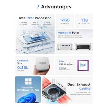 ACEMAGIC Vista V1 Mini PC - Powerful 12th Gen Intel Performance