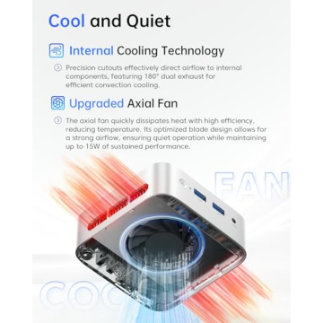 ACEMAGIC Vista V1 Mini PC - Powerful 12th Gen Intel Performance