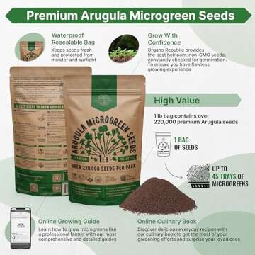 Organo Republic Arugula Sprouting & Microgreens Seed Kit - 1lb Non-GMO Heirloom Seeds