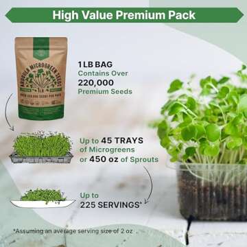 Non-GMO Arugula Microgreens Seeds - 1lb Heirloom Sprout Kit