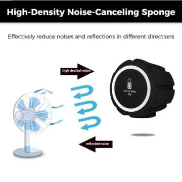 Microphone Pop Filter, Wind Shield Acoustic Filter for Record Studios, Mic Sound-Absorbing Foam Vocal Isolation Foam Ball Noise Canceling Sponge, Five-sided Sealing Design Microphone Windscreen