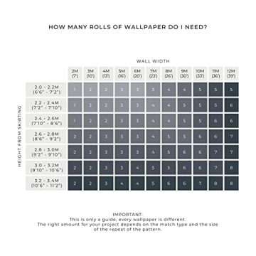 Boutique 9 Begonia Wallpaper - Easy Installation & Striking Design