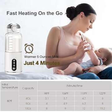 Portable Bottle Warmer for Easy Baby Feeding Anywhere