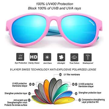 DEAFRAIN Kids Polarized Sunglasses for Outdoor Fun