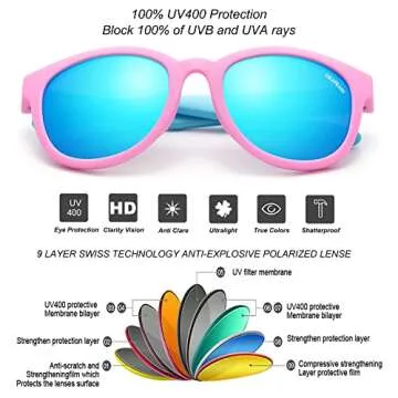 DEAFRAIN Kids Polarized Sunglasses for Outdoor Fun