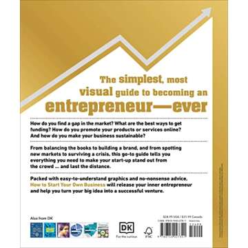 How to Start Your Own Business: The Facts Visually Explained (DK How Stuff Works)