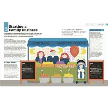 How to Start Your Own Business: The Facts Visually Explained (DK How Stuff Works)