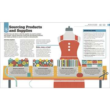 How to Start Your Own Business: The Facts Visually Explained (DK How Stuff Works)