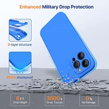 Miracase Designed for iPhone 14 Pro Max Phone Case with Screen Protector,[Upgraded Enhanced Camera Protection],Shockproof Liquid Silicone Case with Microfiber Lining,6.7 inch(Mediterranean Blue)