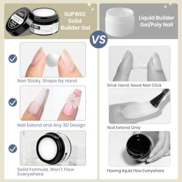 Supwee 3D Nail Gel Non-Stick for Stunning Nail Art