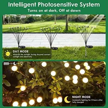 Buy Solar Firefly Lights for Garden Elegance