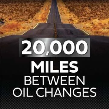 Castrol EDGE 0W-20 Synthetic Motor Oil - Exceptional Protection