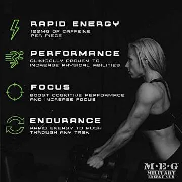 MEG - Military Energy Gum | 100mg of Caffeine Per Piece + Increase Energy + Boost Physical Performance + Arctic Mint 8 Pack (40 Count)