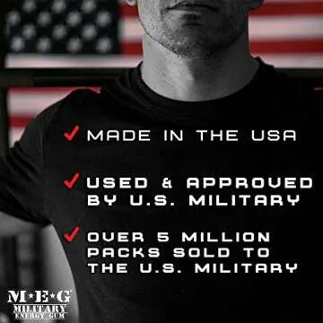 MEG - Military Energy Gum | 100mg of Caffeine Per Piece + Increase Energy + Boost Physical Performance + Arctic Mint 8 Pack (40 Count)